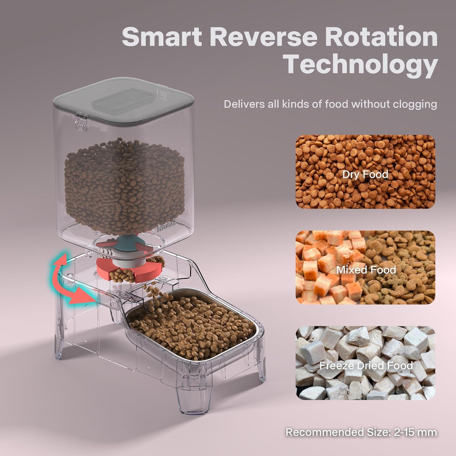 Automatic Cat Feeder, Elevated Automatic Dog Feeder, 7L Cat Food Dispenser, No-Jam, Up to 6 Meals for 2-15 mm Dry Food, Stainless Steel Bowl, No Spinal Pressure, Easy to Clean