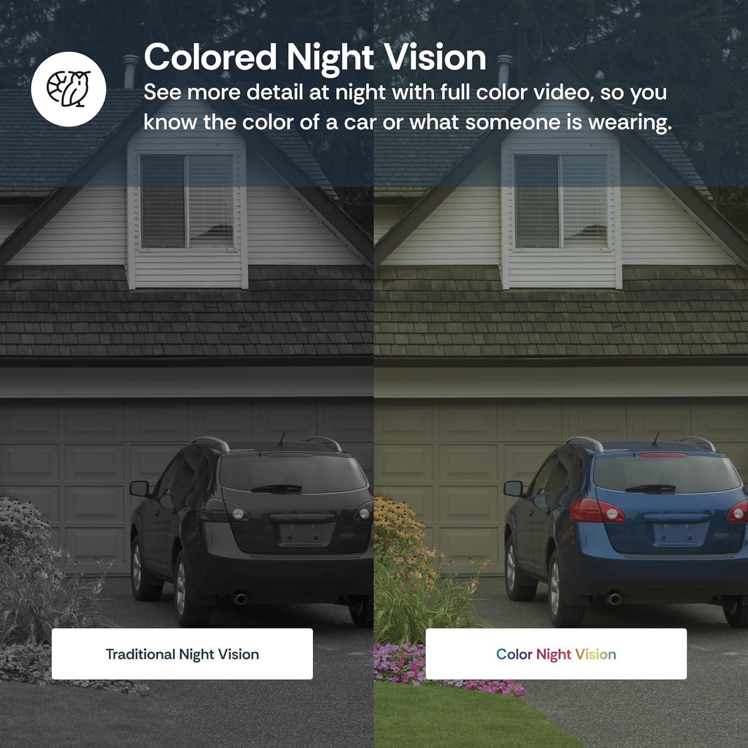 Luna Doorbell Camera Wireless, AI Human/Package Detection, Instant Alerts, Night Vision, 2-Way Audio, Battery/Wired Powered, Cloud Storage, 2.4GHz Wi-Fi Smart Video Doorbell with Chime