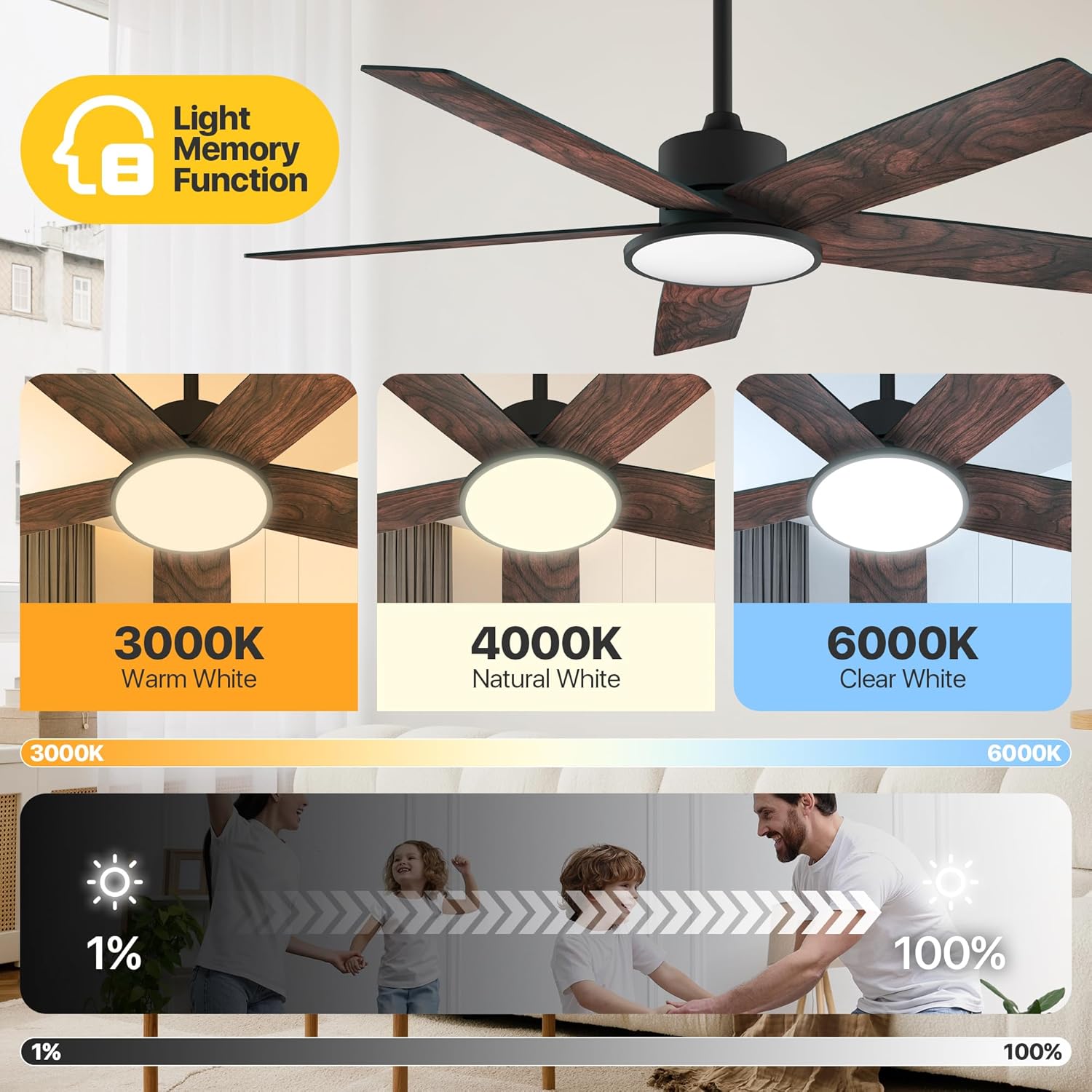 Ensenior 52 Inch Smart Ceiling Fans with Lights and Remote Control via Alexa Google Voice App, Reversible DC Motor 6 Speeds, 3000K-6000K Dimmable LED Black Bedroom Ceiling Fan with Lights - 5 Blades