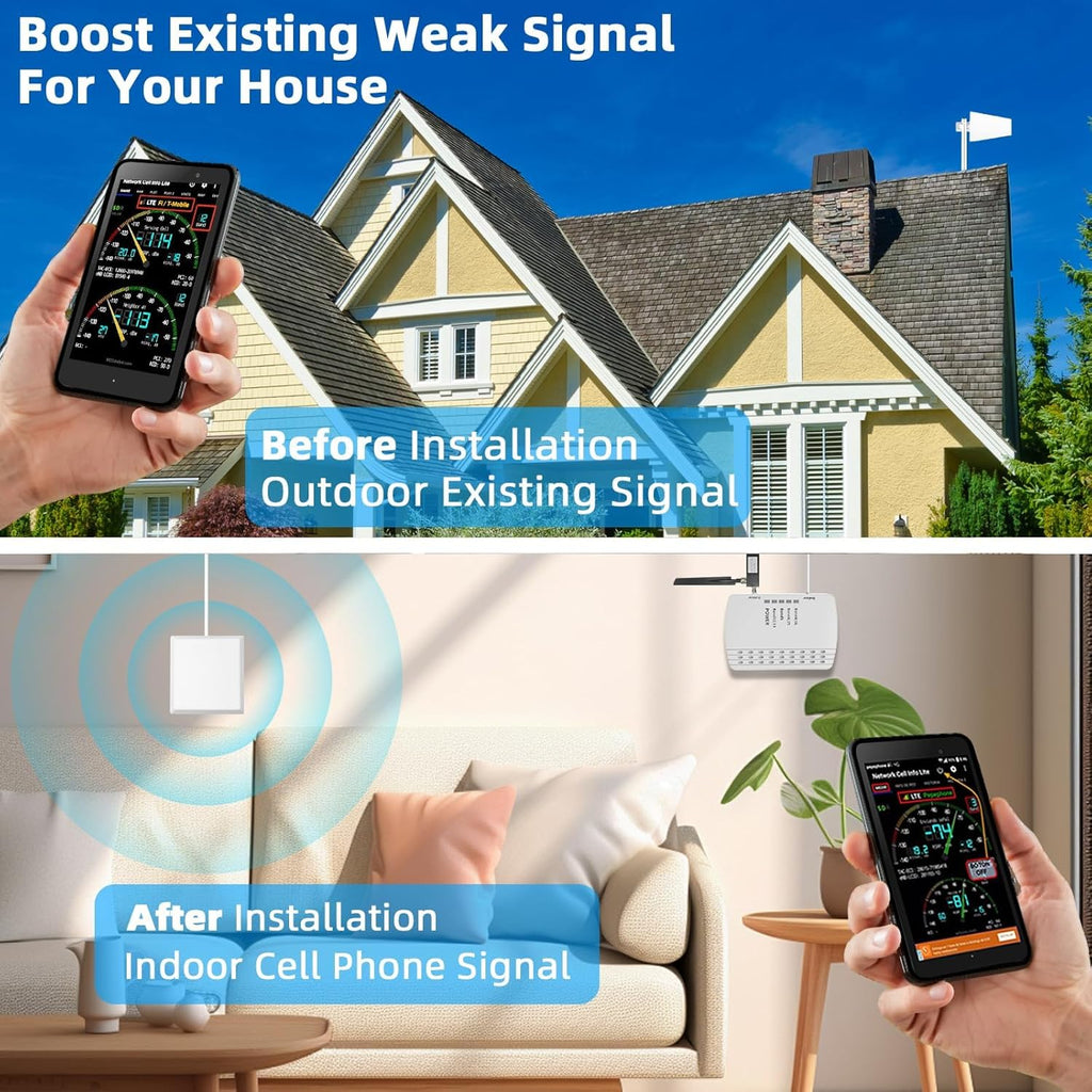 Cell Phone Booster for Home, Up to 7000Sq. Ft,Cell Phone Signal Booster for Rural Area with 2 Indoor Panel Antennas,Boosts 5G 4G LTE for Home (White)