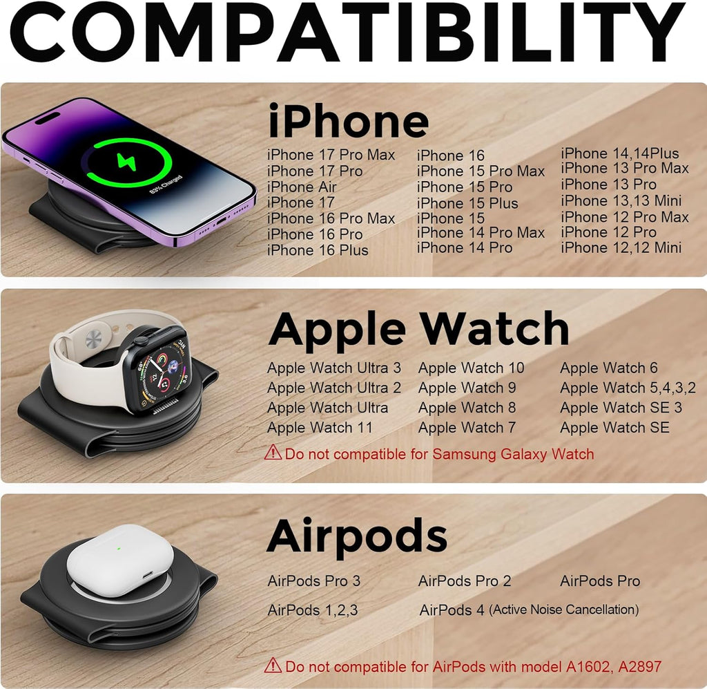 HICOBER 3 in 1 Charging Station for Multiple Apple Devices, Compatible with iPhone 17/16/15/14/13, Apple Watch & AirPods, Foldable Fast Wireless Charger & Travel Charger for Home/Office/Trips