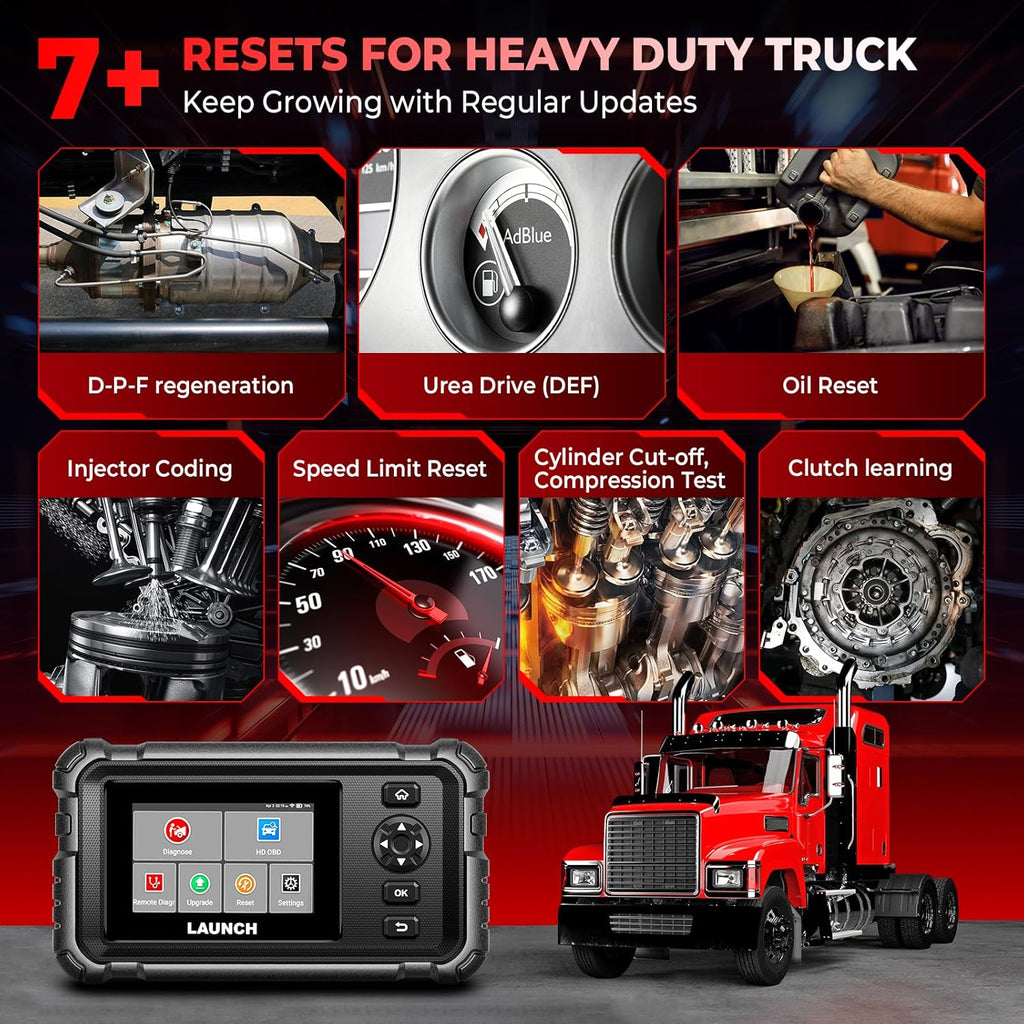 Launch CRP129 HD Heavy Duty Truck Scanner, 2026 Full System Diesel Scanner with Speed Limit Adjust Reset, D.P.F Regen, Oil Reset for Commercial Vehicles, Cummins, Detroit, International Paccar