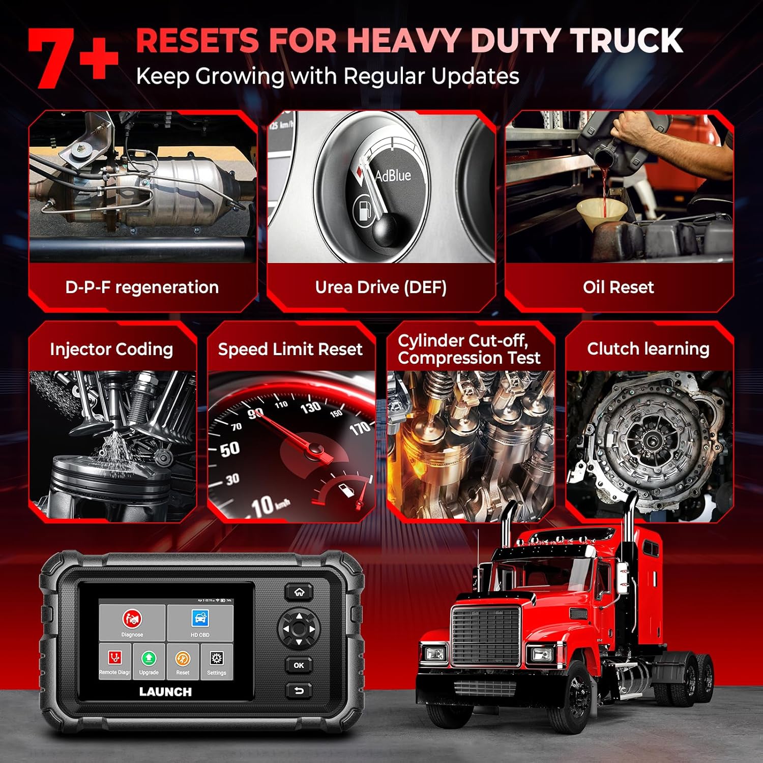 Launch CRP129 HD Heavy Duty Truck Scanner, 2026 Full System Diesel Scanner with Speed Limit Adjust Reset, D.P.F Regen, Oil Reset for Commercial Vehicles, Cummins, Detroit, International Paccar