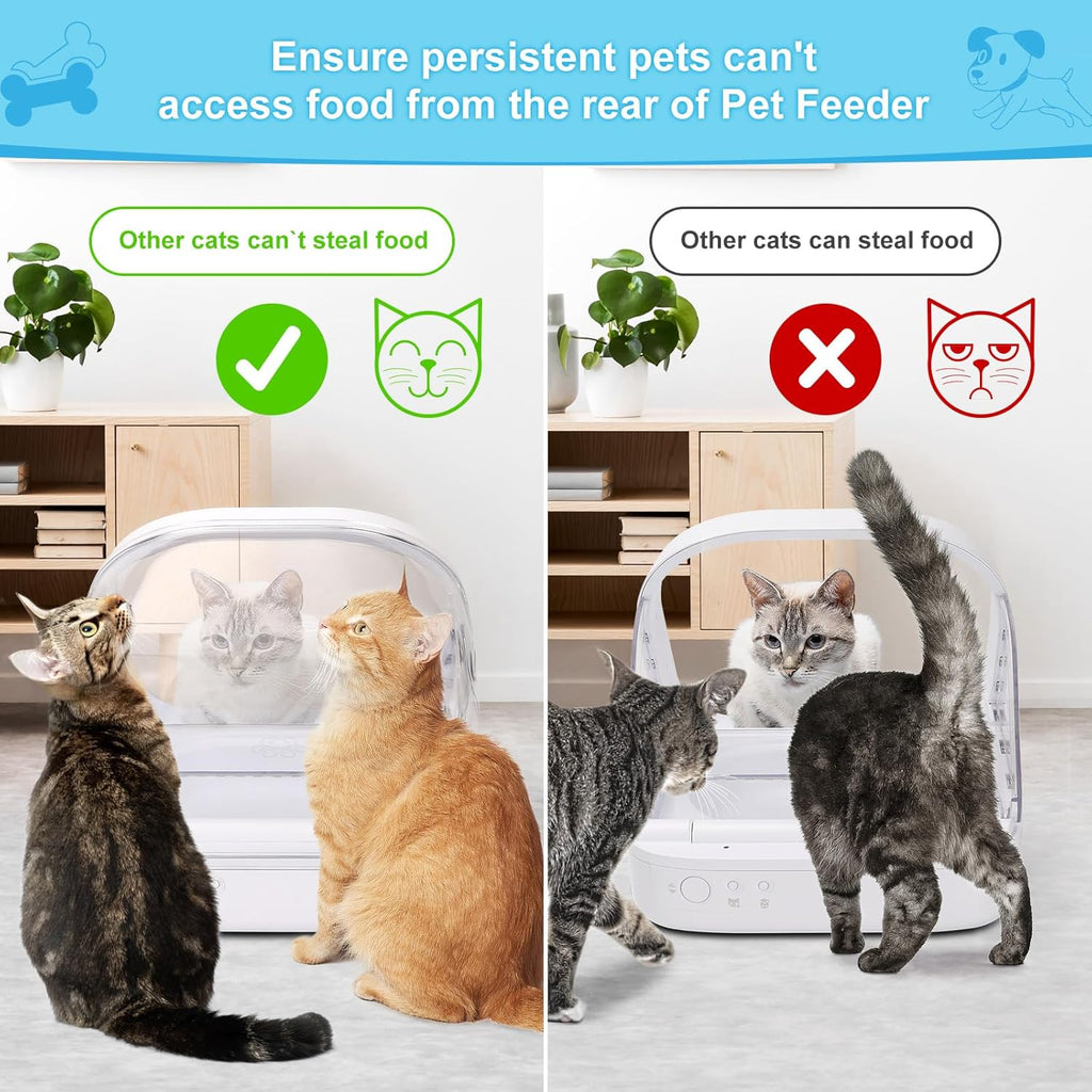 Pet Feeder Rear Cover for Pet Feeder & Connect, YOIHABV Cat Feeder Cover, Help Ensure Persistent Pets Can't Access/Steal Food from The Rear of The Cat Feeder While Lid is Open(2 Pack)
