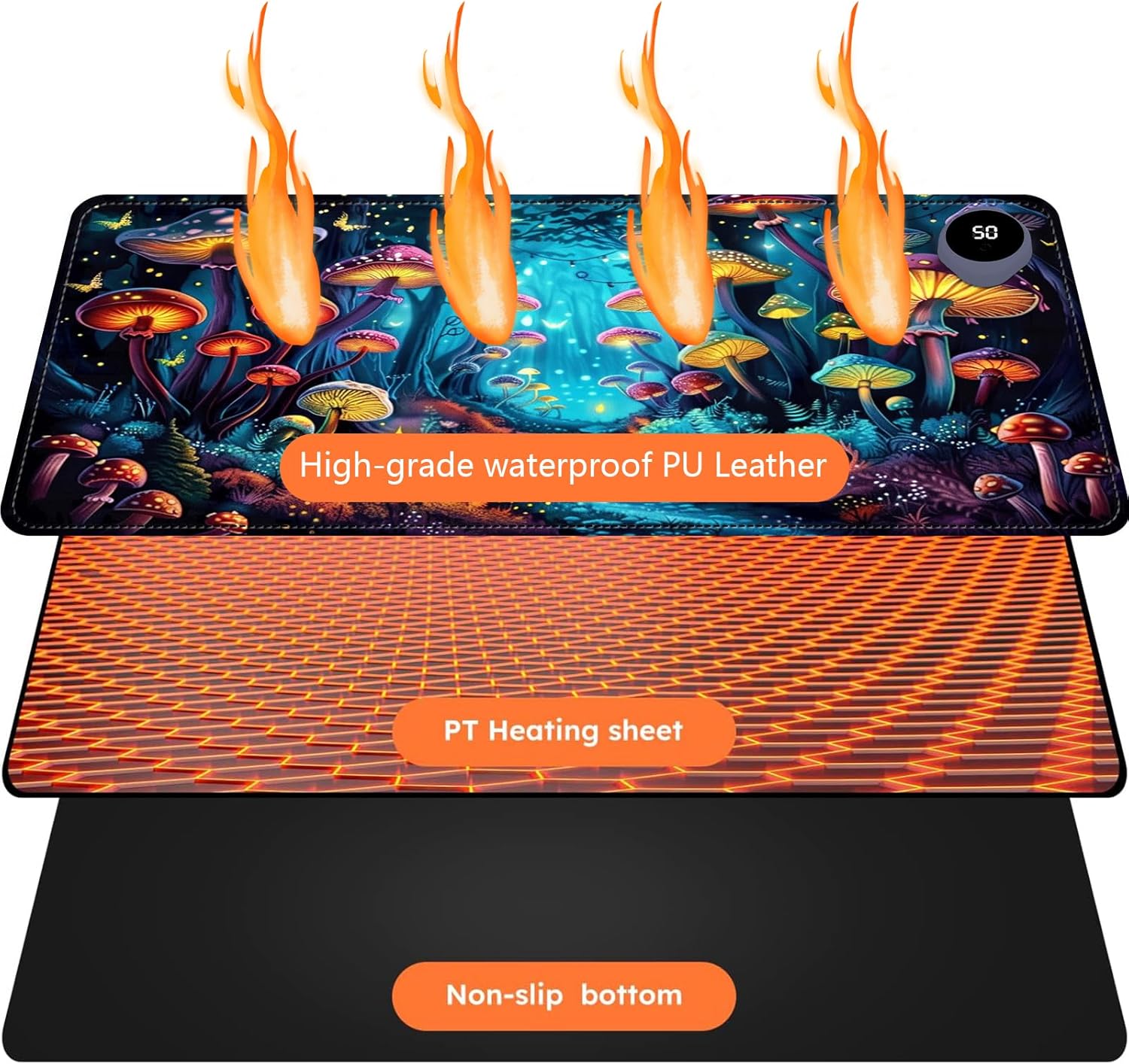 Heated Mouse Pad with 3 Levels Heated & 3 Hours Auto Shut-Off Mouse Pad for Warming Hands in Office Home, 23.6" x 14.2"Large Safe Desk Mat Hand Warmer，Forest Glowing Mushroom