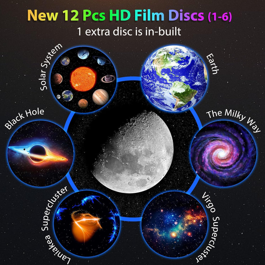Galaxy Projector for Bedroom, 12 in 1 Star Projector Night Light Bluetooth Speaker, 15 White Noise Planetarium Projector with Meteor Effect, Varicolored Ambient Light