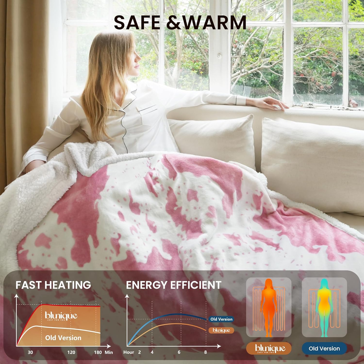 Heated Blanket Throw Electric Blanket with Foot Pocket, GentleSoft Flannel Blanket Throw with 10 Heating Settings,10 Hours Auto Off, Cow Print Cozy Soft, Washable, Warm Gifts (50x62 Inch Pink)