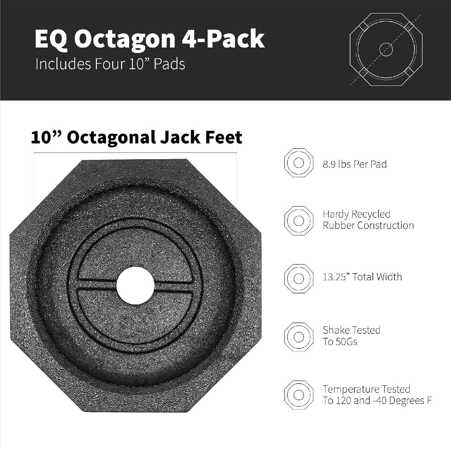 SnapPad EQ Permanently Attached RV Leveling Jack Pad for Equalizer Landing Feet (Octagon 4-Pack)