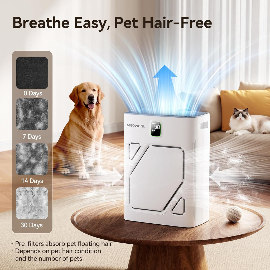 Meowant Air Purifier for Home Large Room 2600ft², H13 HEPA Filter, Double Air Intake, PM2.5 Air Quality Display, Auto Mode, Washable Pre-Filters, 2X-Purification For Pet Hair Dander Odor Dust, White