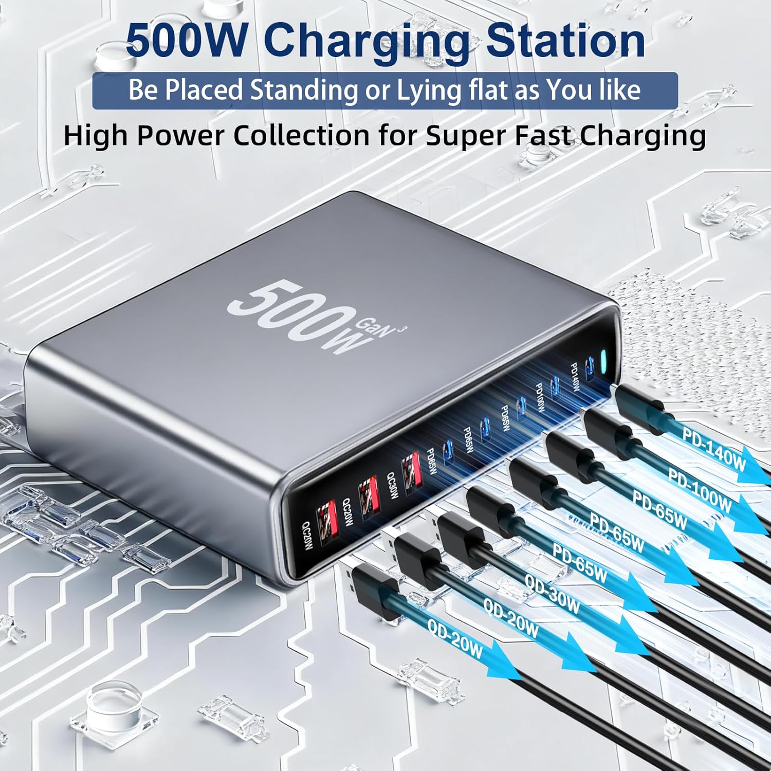 500W USB C Fast Charger Block, PD3.1 140W 8 Port USB Charging Station, GaN Ⅲ Pro PD PPS Fast Charging Station for Multiple Devices,Laptop Wall Charger Compatible with iPhone 17/iPad/MacBook etc