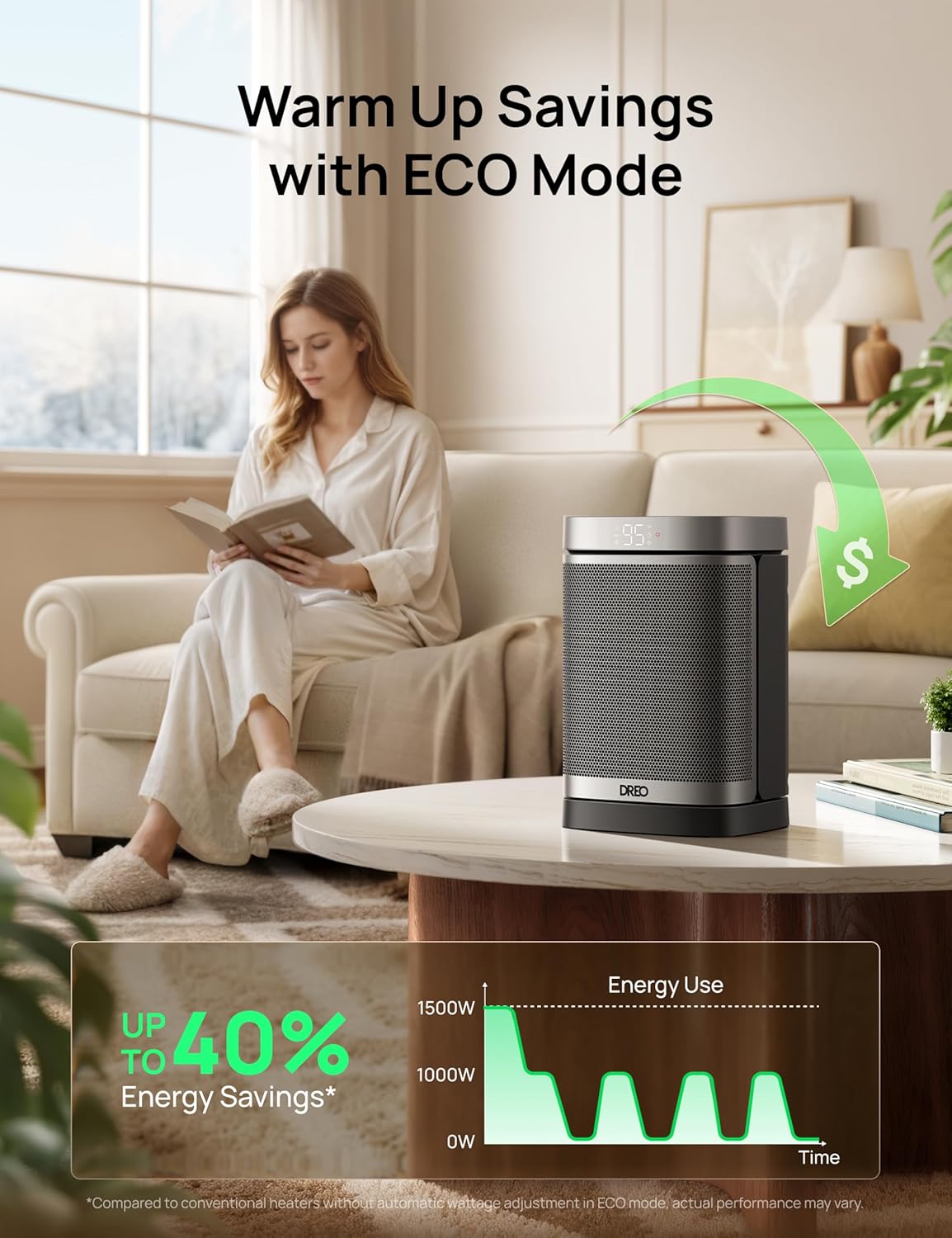 DREO Space Heater, 1500W Portable Electric Heaters for Indoor Use, PTC Ceramic Heater for Office with Remote, Thermostat, 70°Oscillation, 12H Timer, 5 Modes, Quiet Safe Room Heater for Bedroom
