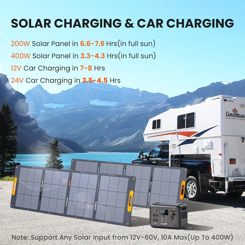 ALLWEI LiFePO4 Portable Power Station 1200W, 1008Wh Solar Generator with UPS Mode, 1.5Hrs Fast Charge, 4 AC Outlet(Surge 2400W), Power Battery Generator for CPAP Camping Outdoor Emergency