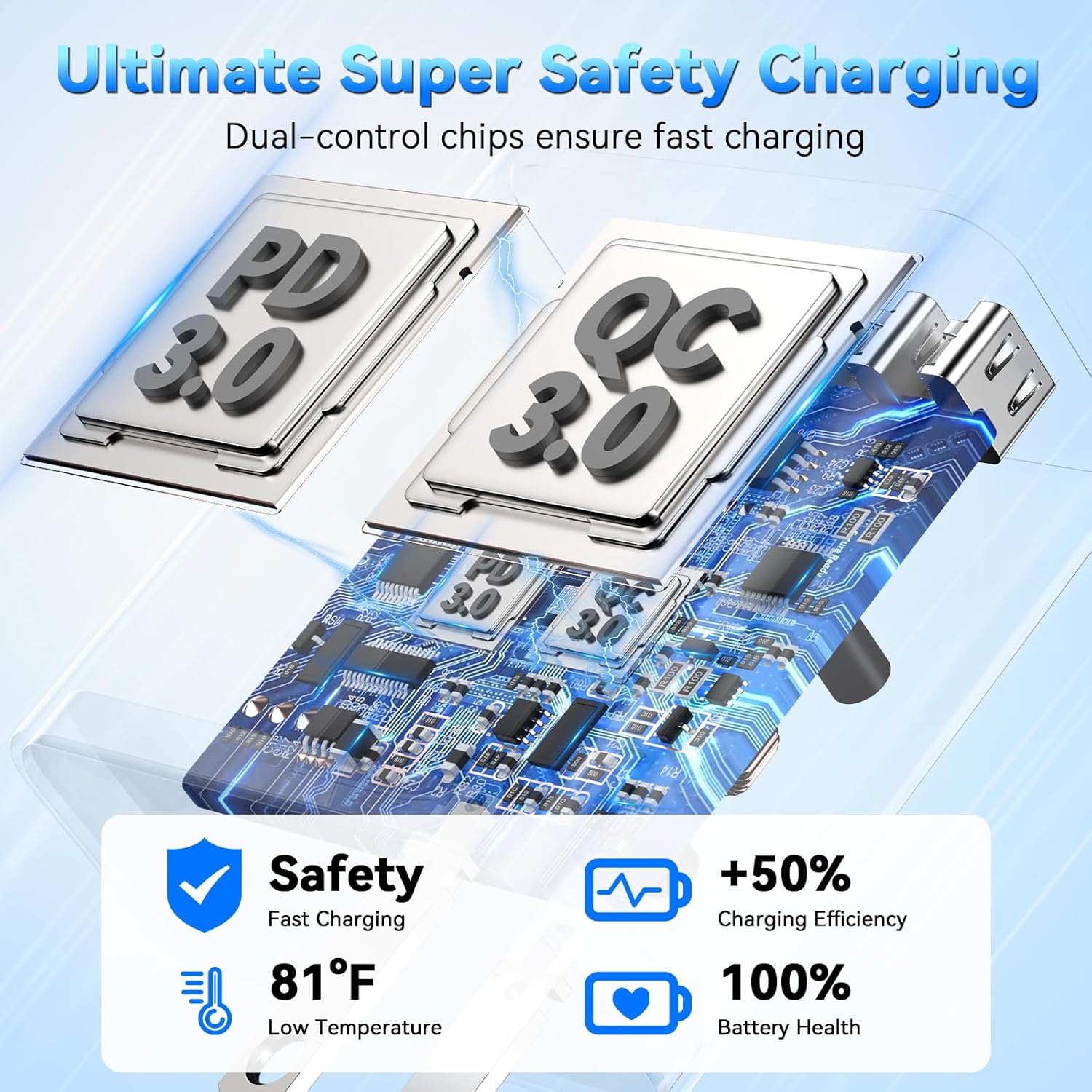 USB C Fast Charger Block, 60W 5-Port USB C Wall Charging Blocks, Type C Charger Fast Charging Brick, 3USB C+2USB A PD&QC3.0 Multiport Charger Plug for iPhone 16/15/14/13 Pro Max, iPad, Galaxy-Black