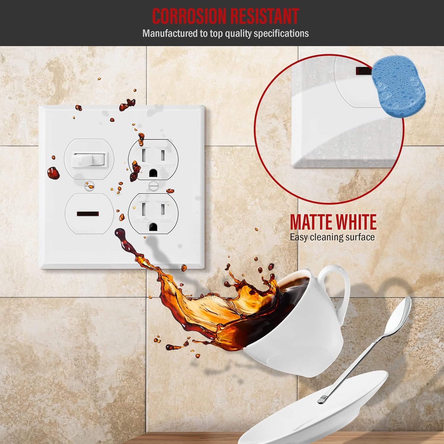 ENERLITES Double Duplex Receptacle Metal Wall Plate, Outlet Cover, Corrosion Resistant, Standard Size 2-Gang 4.50" x 4.57", Powder Coated Stamped Steel, 7722-WM, White Matte