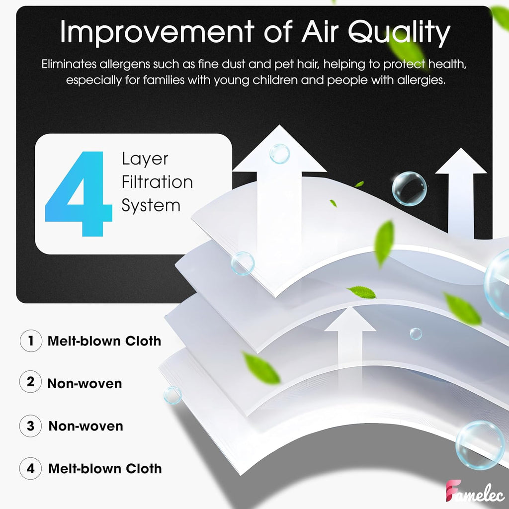 14 Pack Replacement Dust Bags for LG CordZero Vacuum, Compatible with A939KBGS, A938KBGS, A937KGMS, Melt-Blown Cloth, 2.5L Capacity