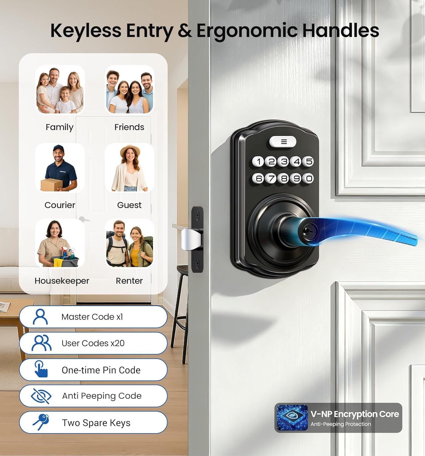 Veise Keypad Door Lock with Handle, Keyless Entry for Front Door & Bedroom, Electronic Lock with Code, Auto-Locking, Easy Installation, Passage Mode, Matte Black