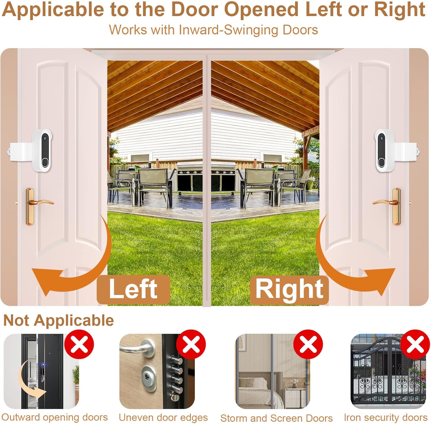 Anti-Theft Doorbell Mount Compatible with Arlo Video Doorbell 2K/HD (2nd Gen), Easy Installation, No-Drill Door Mount Cover Holder Accessories for Apartments Home Rentals, Not for Security Door(White)