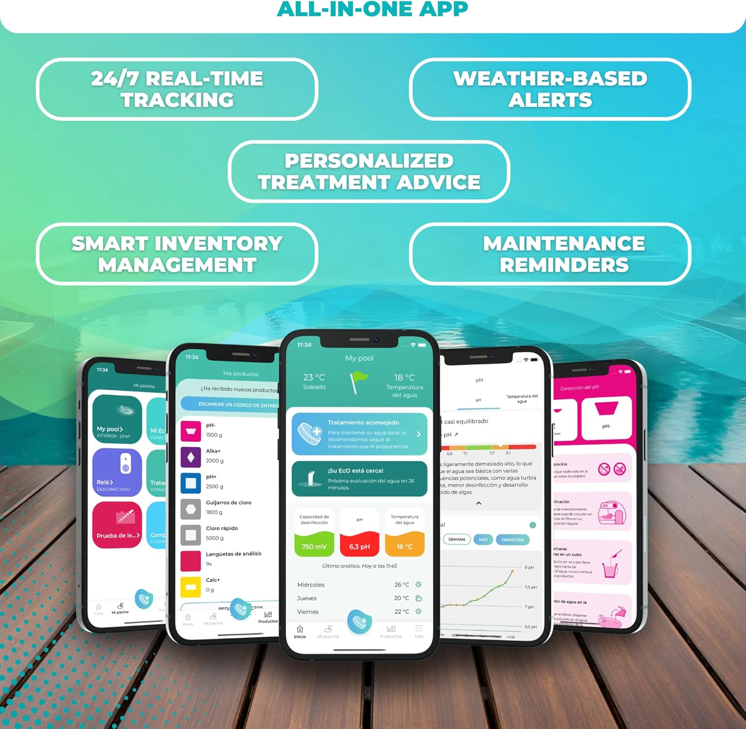 iopool Smart Water Monitor - Works for Saltwater, Chlorine & Bromine Pools, Hot Tubs, & Swim Spas - Gives Precise Dosage recommendations.