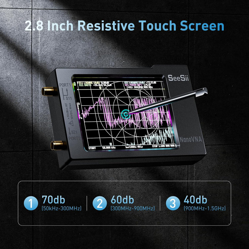 SEESII Nanovna-H Vector Network Analyzer,Upgraded HW3.6 10KHz-1.5GHz MF HF VHF UHF Antenna Analyzer, Measuring S Parameters, Voltage Standing Wave Ratio,Phase,Delay,Smith Chart,Support Data Storage