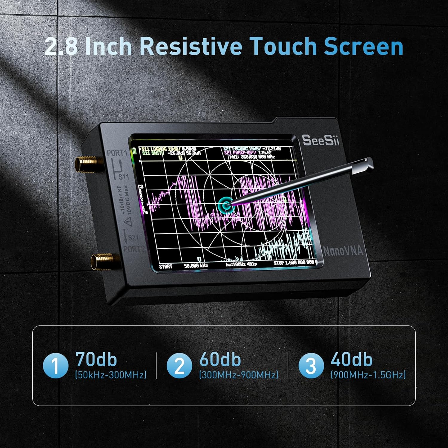 SEESII Nanovna-H Vector Network Analyzer,Upgraded HW3.6 10KHz-1.5GHz MF HF VHF UHF Antenna Analyzer, Measuring S Parameters, Voltage Standing Wave Ratio,Phase,Delay,Smith Chart,Support Data Storage