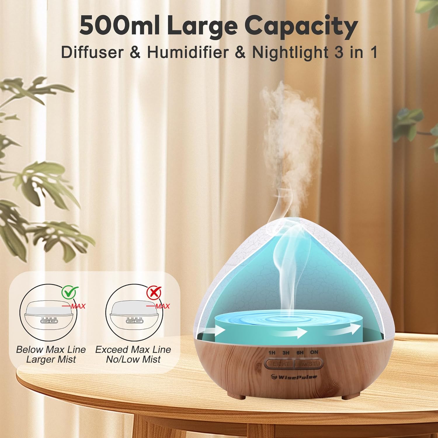 Essential Oil Diffuser for Home: 500ml Oil Diffuser 7 Colors Light Aroma Diffuser with Remote Control for Home, Office, Bedroom, Child’s Room
