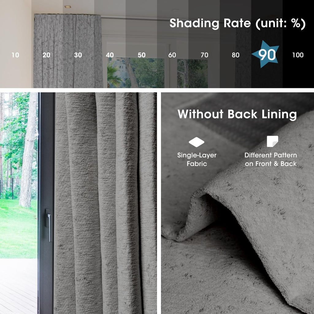 SmartWings Automatic Curtain Opener with Drapery, Motorized Vertical Blinds with Remote, Electric Closet Doors Sliding Panels Compatible with Alexa Google Homekit, 90% Blackout Medium Grey