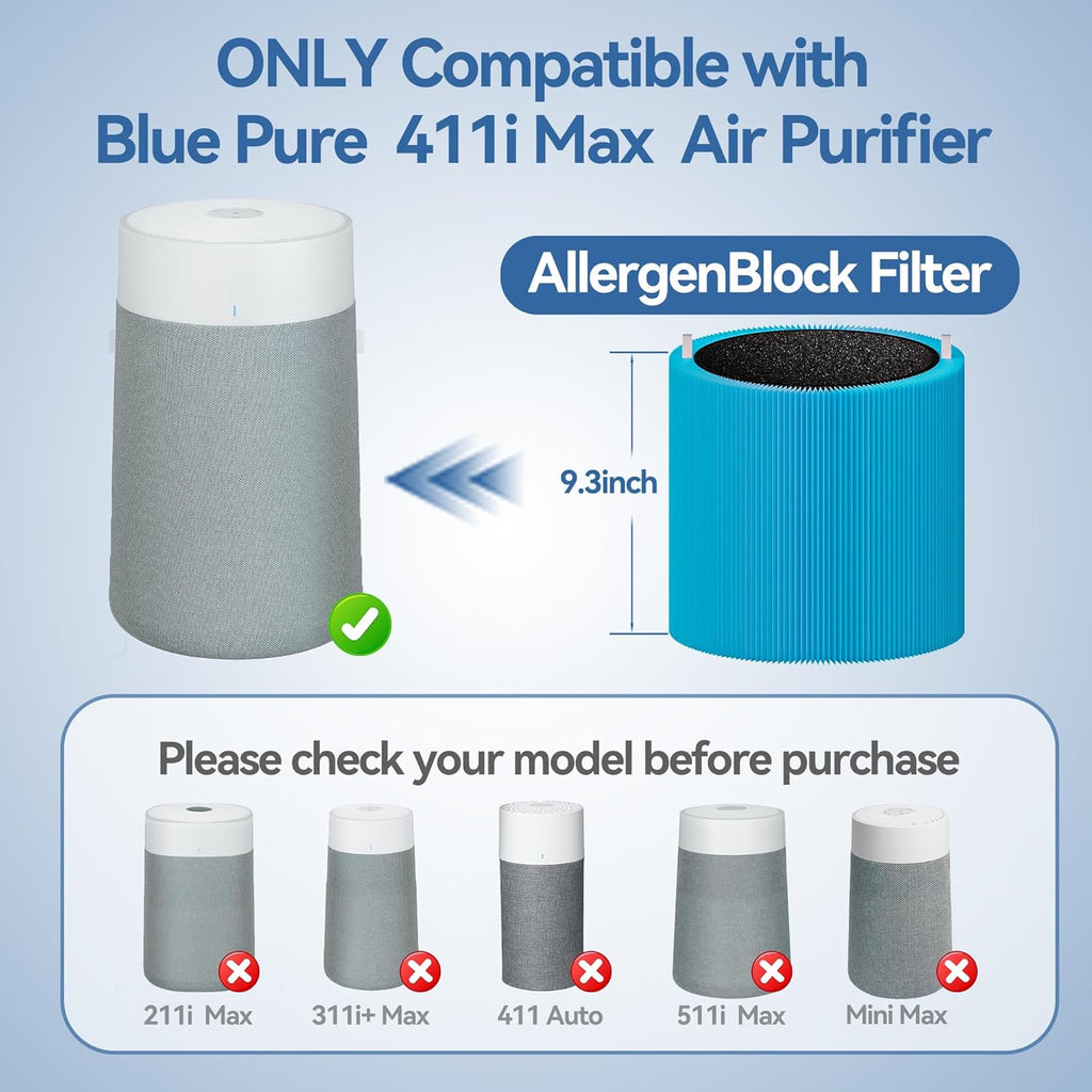 411i MAX AllergenBlock Replacement filter Compatible with Blue Pure 411i/411a Max Air Purifier, H13 True HEPA with Activated Carbon Air Filter,Blue Pure F4MAX