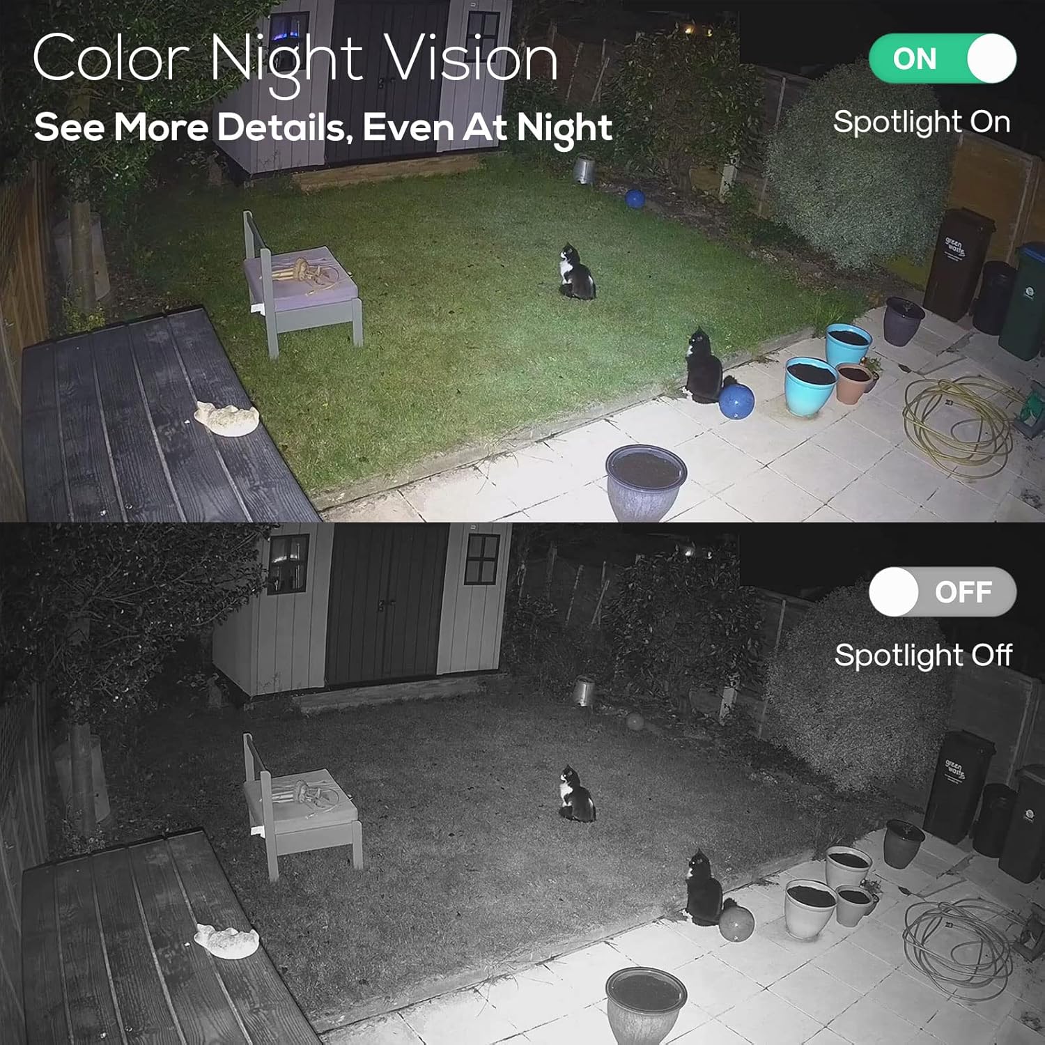 Kittyhok 2K Solar Home Security Camera System, Smart Human Detection, Spotlight, Forever Power, 10CH NVR, 0 Monthly Fee, KBS4084 Bundle with Battery Powered PT Solar Camera BY4