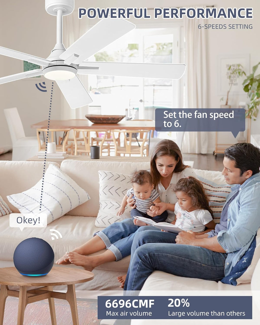 YOUKAIN Ceiling Fans with Lights, 52 Inch White Ceiling Fans, Bedroom Ceiling Fan with Remote & APP Control, Reversible Blades, LED Ceiling Fan for Cover Outdoor Living Room, 52-YJ812-WH