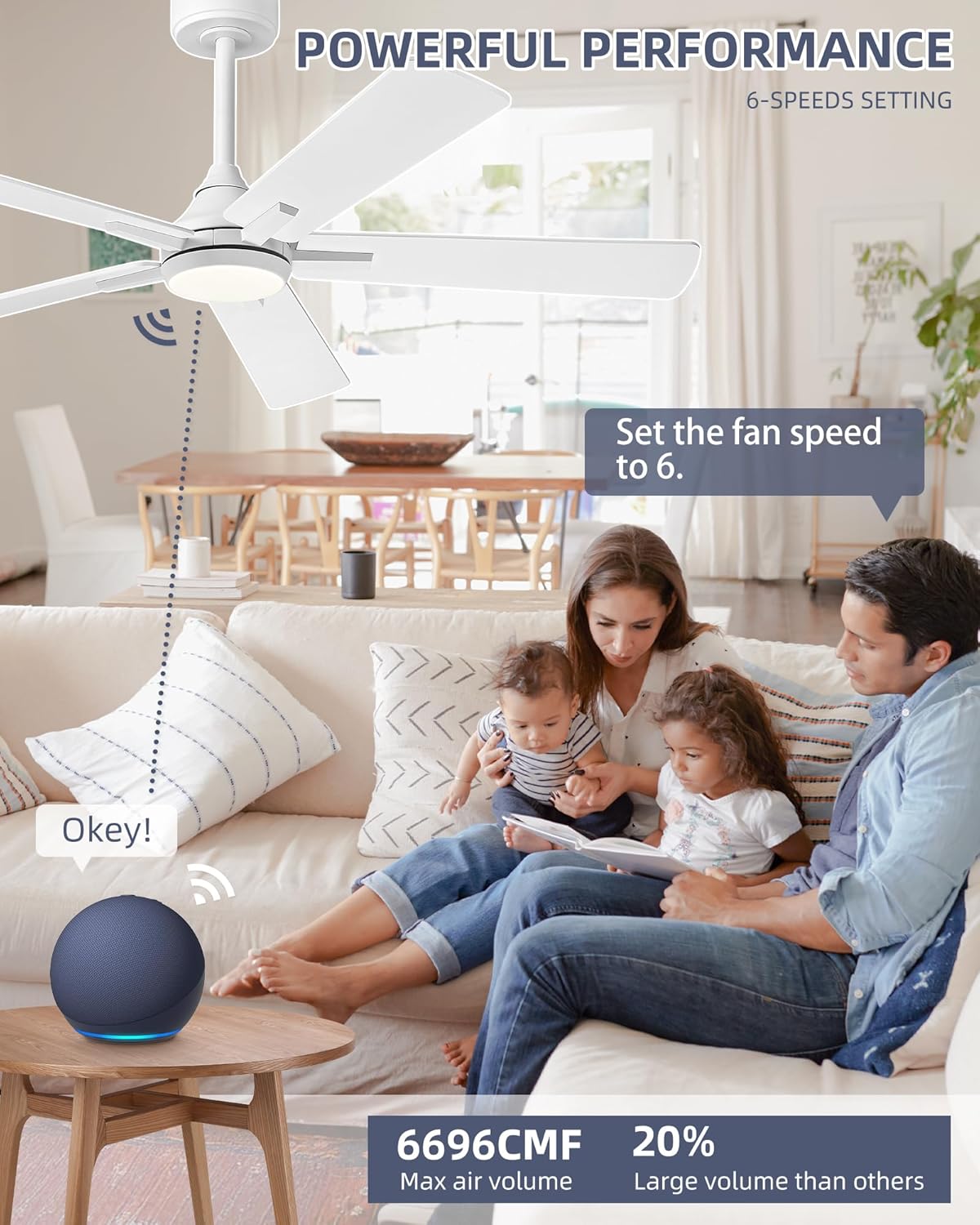YOUKAIN Ceiling Fans with Lights, 52 Inch White Ceiling Fans, Bedroom Ceiling Fan with Remote & APP Control, Reversible Blades, LED Ceiling Fan for Cover Outdoor Living Room, 52-YJ812-WH