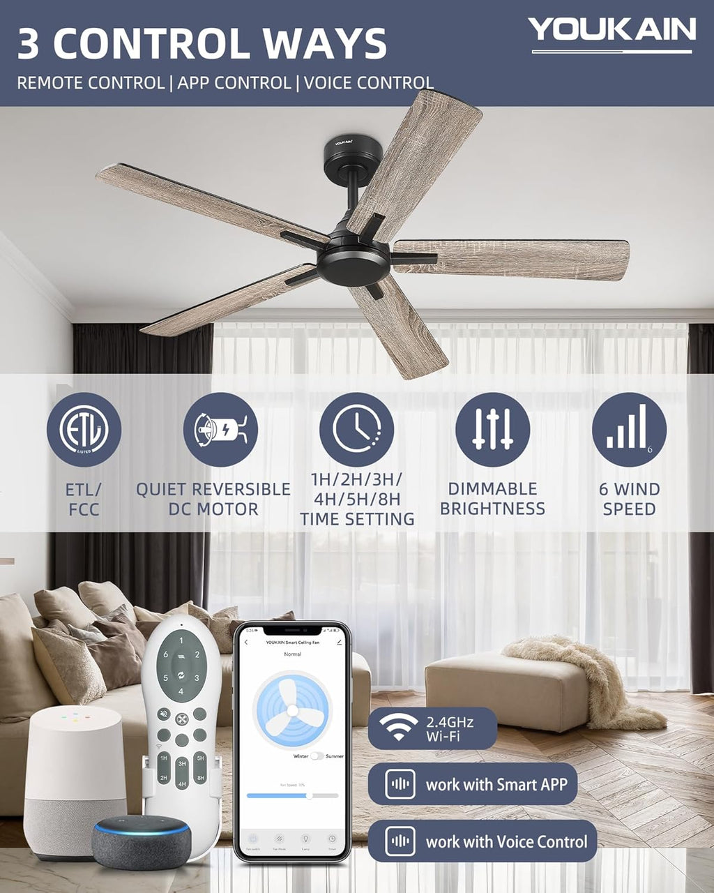 YOUKAIN Ceiling Fan without Light, 52 Inch Black Ceiling Fans, Smart Ceiling Fans Remote & APP Control, Reversible Blades, Outdoor Ceiling Fan for Bedroom, Living room, 52-YJ812-BK-NL