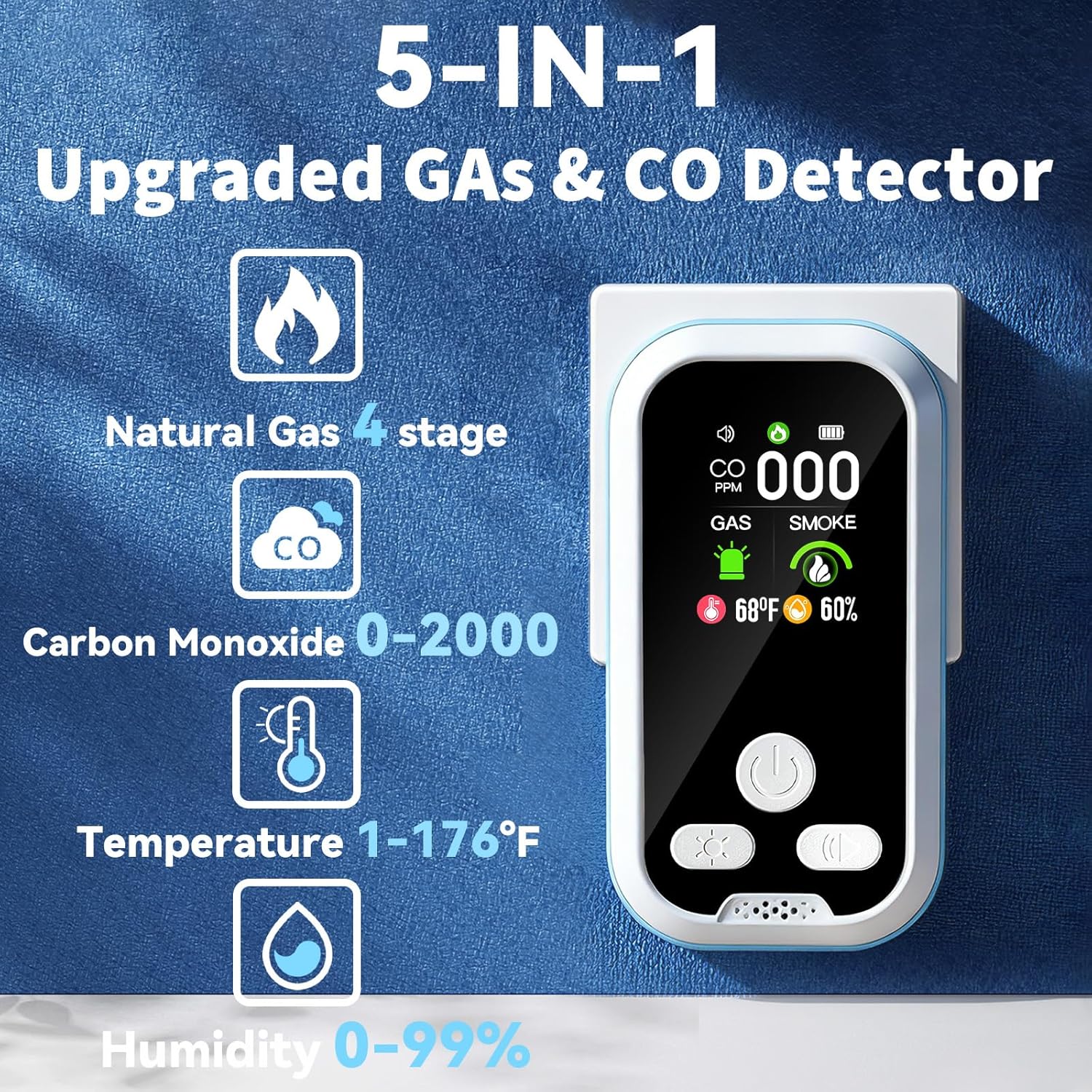5-in-1 Carbon Monoxide Detector 2 Pack Combo with LCD Display, Detects CO, Natural Gas, Smoke, Temperature, Humidity for Home, Hotel, RV, Apartment Safety, Monoxide Alarm HD Screen