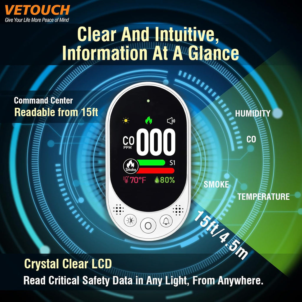 4-in-1 Plug-in Smoke & Carbon Monoxide Alarms with Digital Display Monitors CO, Smoke, Temperature, Humidity, 85dB Loud Alarm, Self-Test, Adjustable Sensitivity, for Home, Kitchen, RV