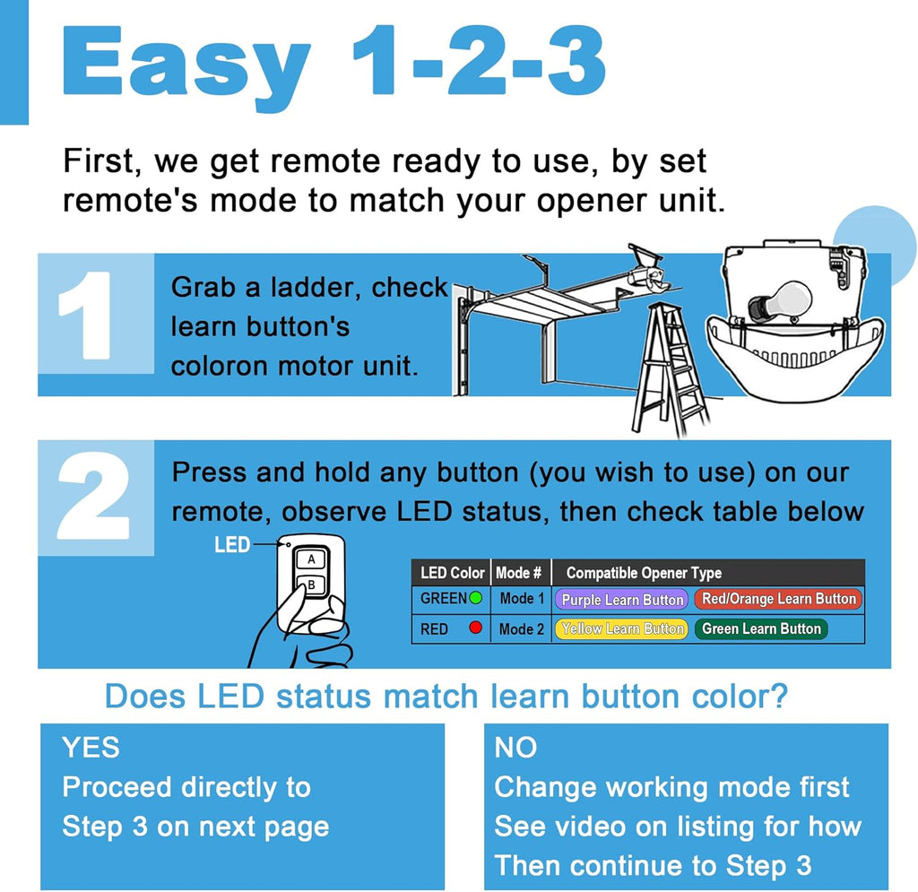 Garage Door Opener Keypad with 2 Garage Door Opener Remote for Liftmaster Chamberlain Craftsman Remote Keypad 877MAX 893LM 893Max 971LM 371LM, Purple Yellow Red Orange Learn Button