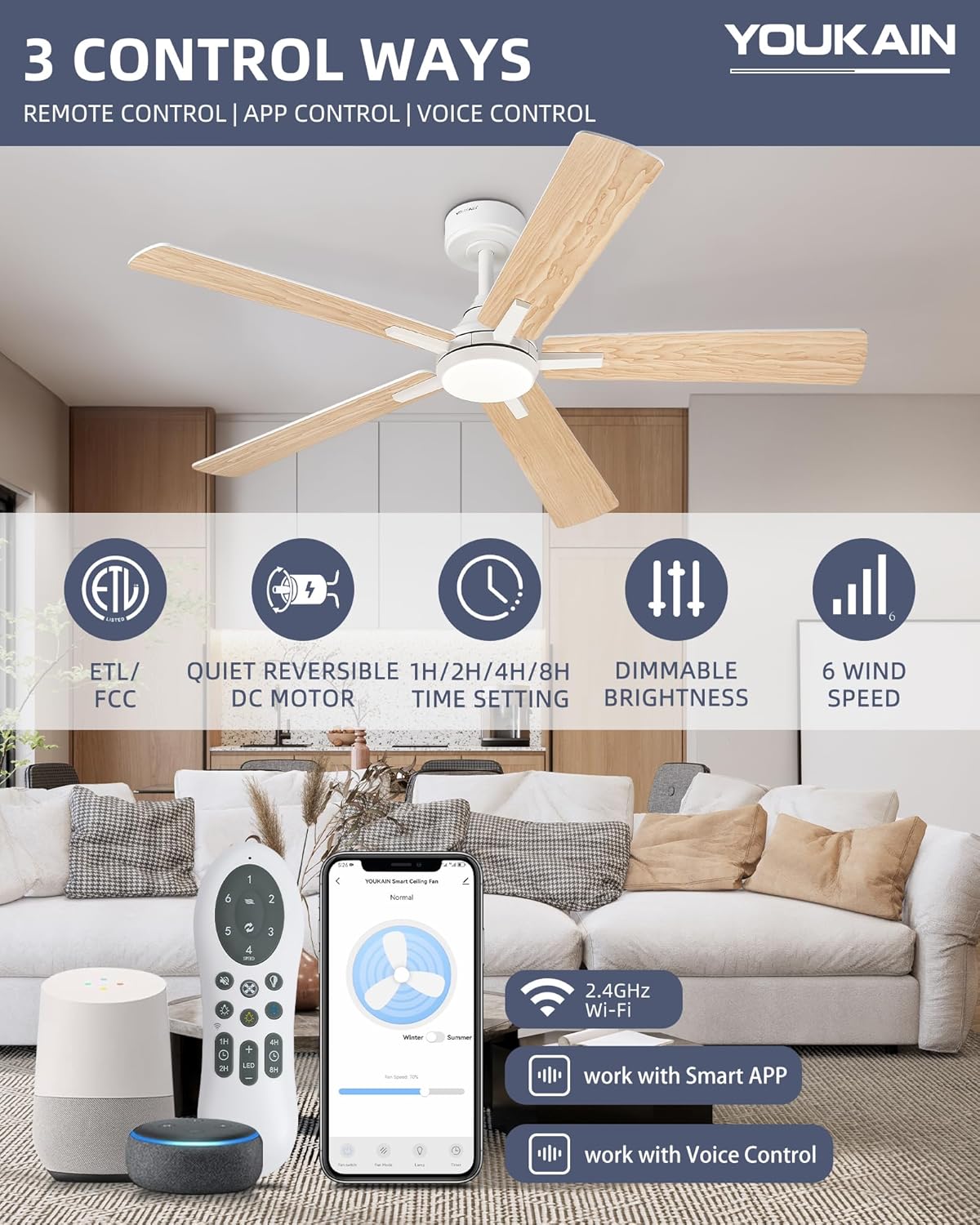 YOUKAIN Ceiling Fans with Lights, 52 Inch White Ceiling Fans, Bedroom Ceiling Fan with Remote & APP Control, Reversible Blades, LED Ceiling Fan for Cover Outdoor Living Room, 52-YJ812-WH
