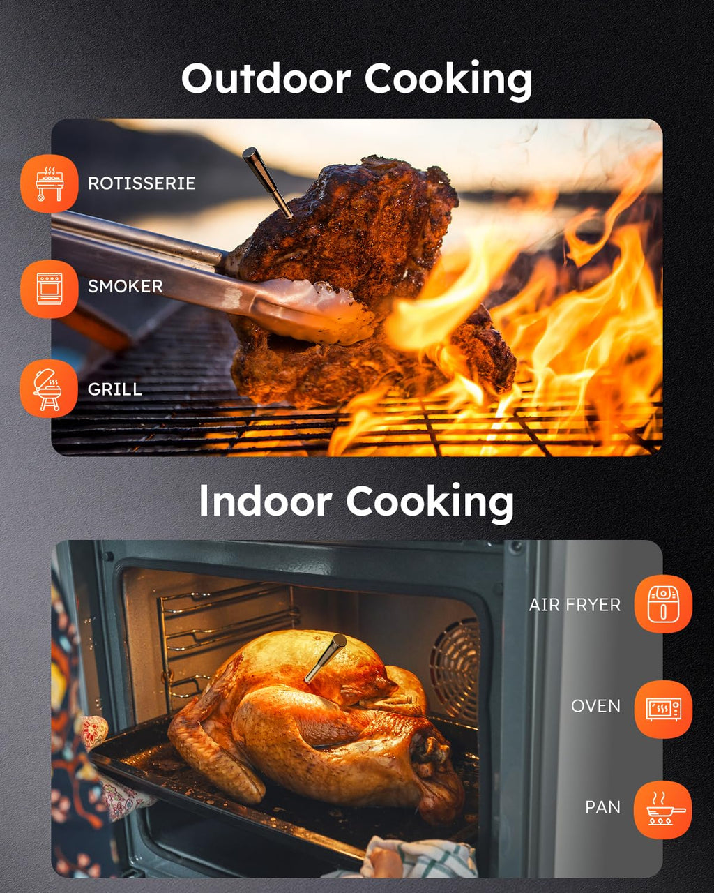 Smart Wireless Meat Thermometer with Ultra-Thin Probe, Digital Food Thermometer 0.5S Instant Read, 600FT Bluetooth Range Real-Time Monitoring & Smart Alerts for BBQ, Grill, Smoker, Oven, Air Fryer