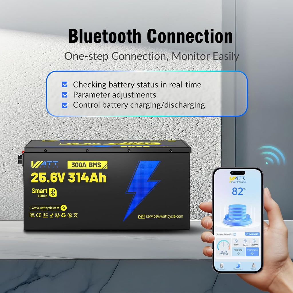 WattCycle 24V 314Ah Lithium Battery 3 Pack, 24V LiFePO4 Battery 300A BMS, LiFePO4 Battery 15000+ Deep Cycles, Rechargable Batteries Built-in Bluetooth, Perfect for Home Energy, RV, Marine, Solar