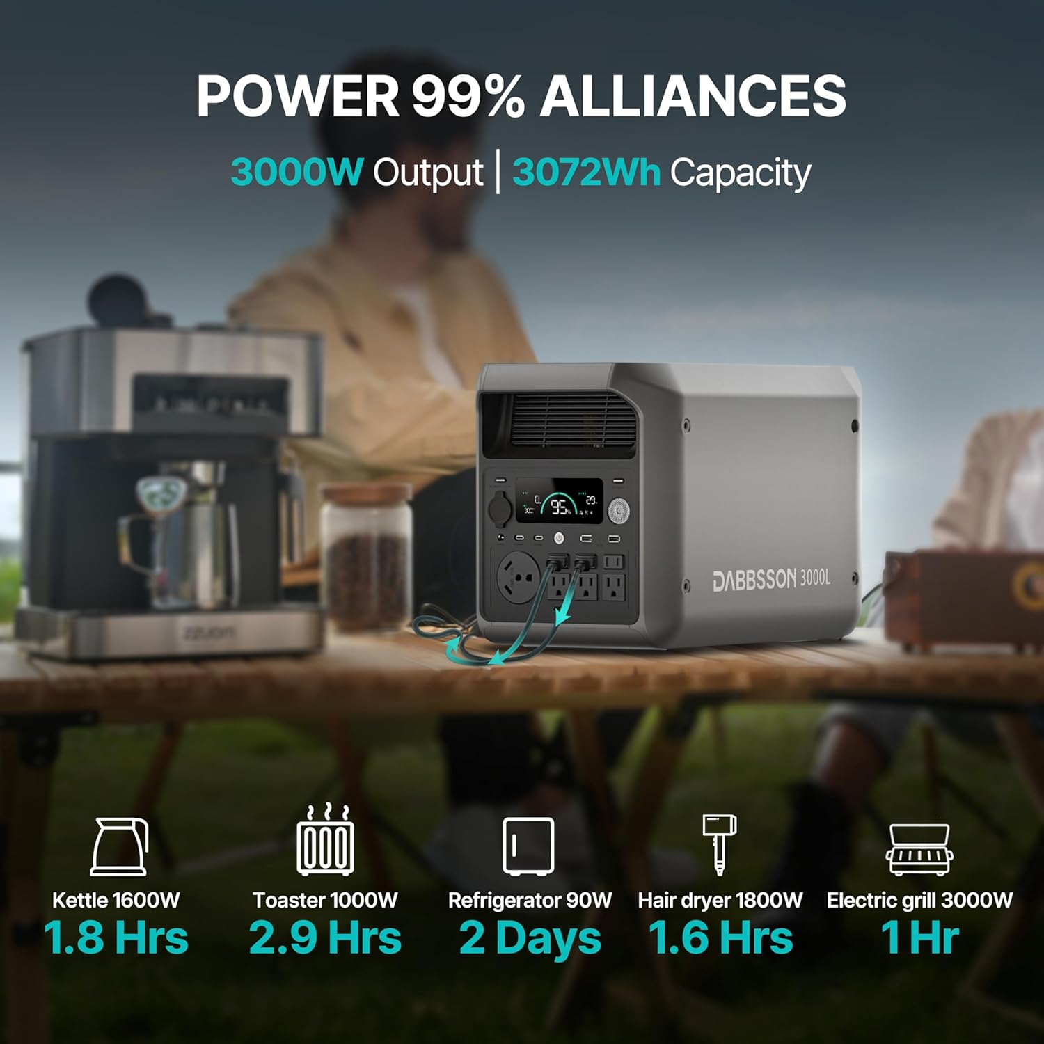 DABBSSON 3000L Solar Generator with Charger S, 3072Wh Semi-Solid LiFePO4, 560W Alternator Charger, 3000W AC Output×6,TT-30 for RV,P-Boost 3600W, Compact, 1.3X Runtime,0-80% 1.5H,for Camping/Home