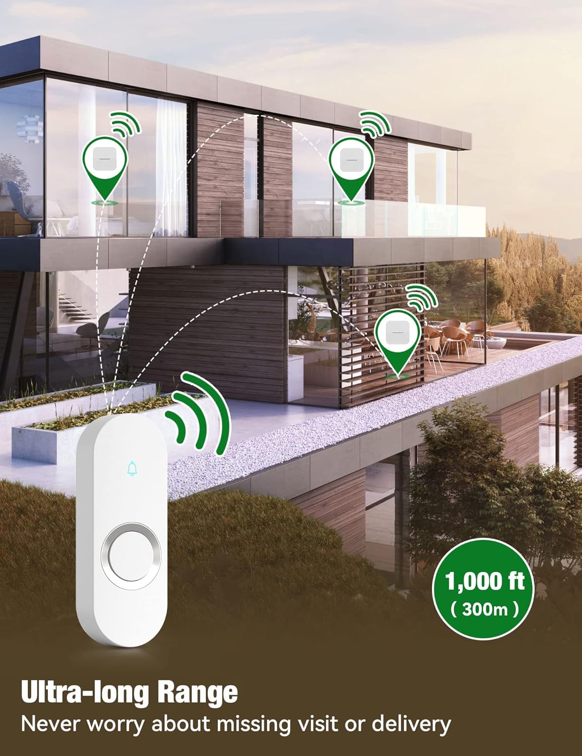 AIDA Lighted Wireless Doorbell for Home, Waterproof Battery Doorbell 1,000ft Range, 5 Volume Levels with 58 Doorbell Chimes & LED Flash (White, Doorbell with 1 Button & 2 Receiver)
