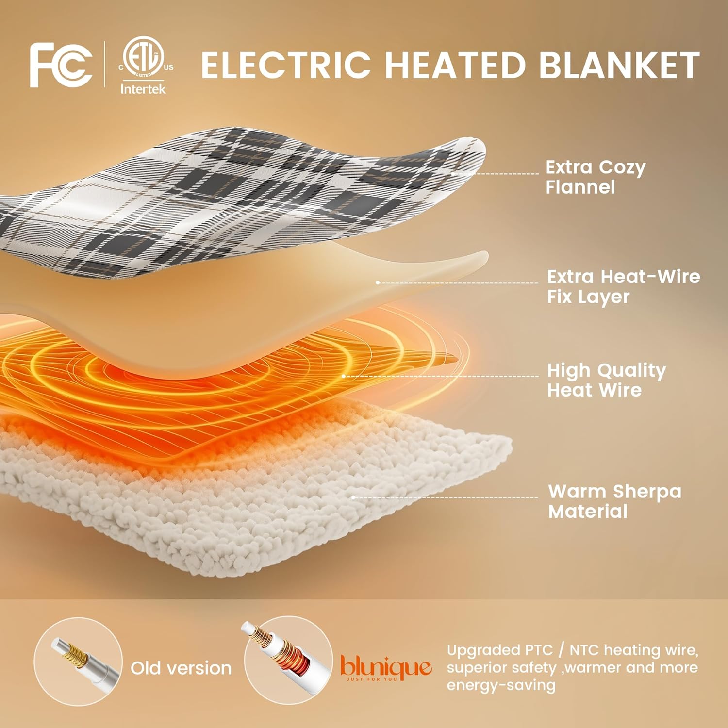 Christmas Heated Blanket Electric Throw-50''x60''Ultra Soft Cozy Plaid Flannel Fast Heating Electric Blanket with 10 Heat Levels & 10 Hrs Auto Off, ETL Certified, Keep Warm in Home Office