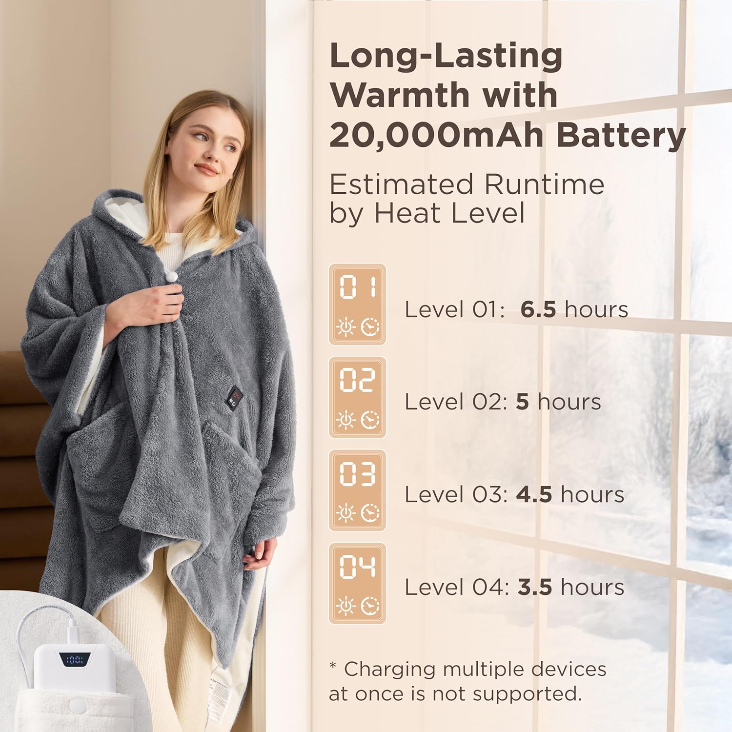 Bedsure Cordless Heated Blanket - Fluffy Electric Wearable Blanket Hoodie with 20000mAh Battery Pack, Portable USB Heated Shawl as Winter Gifts for Women Mom, 4 Heat Levels & 4 Timers, 55"x69", Grey
