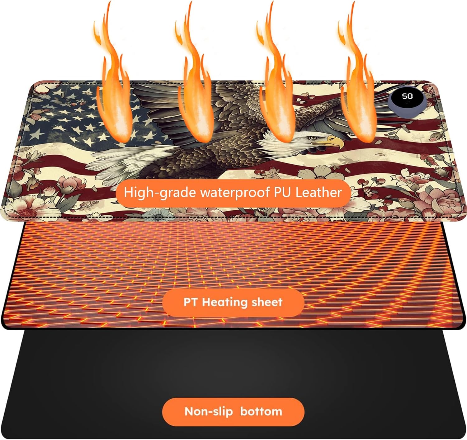 Heated Mouse Pad with 3 Levels Heated & 3 Hours Auto Shut-Off Mouse Pad for Warming Hands in Office Home, 31.5" x 13"Large Safe Desk Mat Hand Warmer，Flying Eagle Flag Flowers