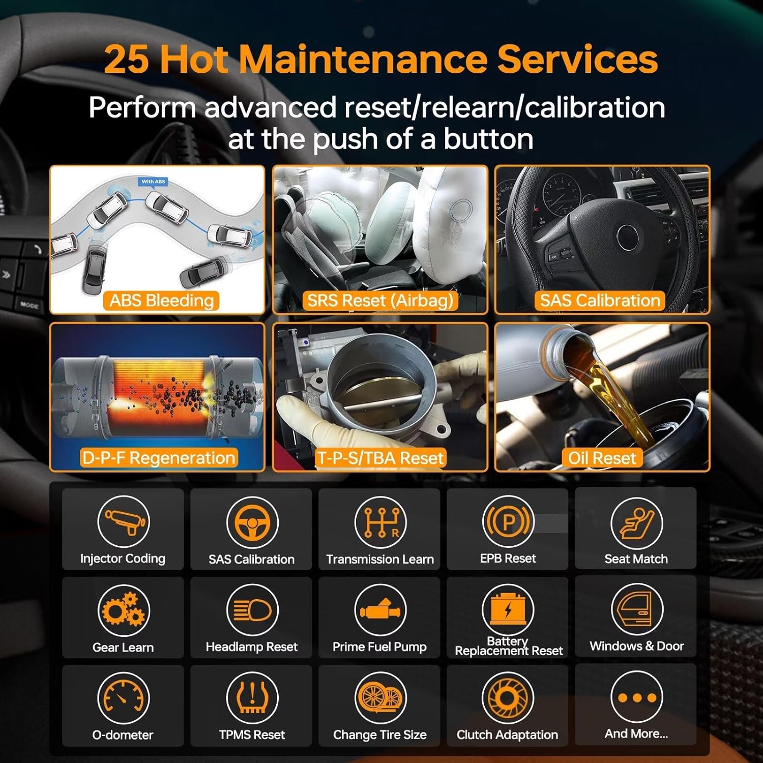 CGSULIT SC880 All System OBD2 Scanner with 25 Special Services, ABS SRS Transmission Engine TPMS Code Reader, Airbag/Oil/EPB/SAS/Throttle/Brake/BMS Reset, ABS Bleed Scan Tool, Free Update, Auto VIN