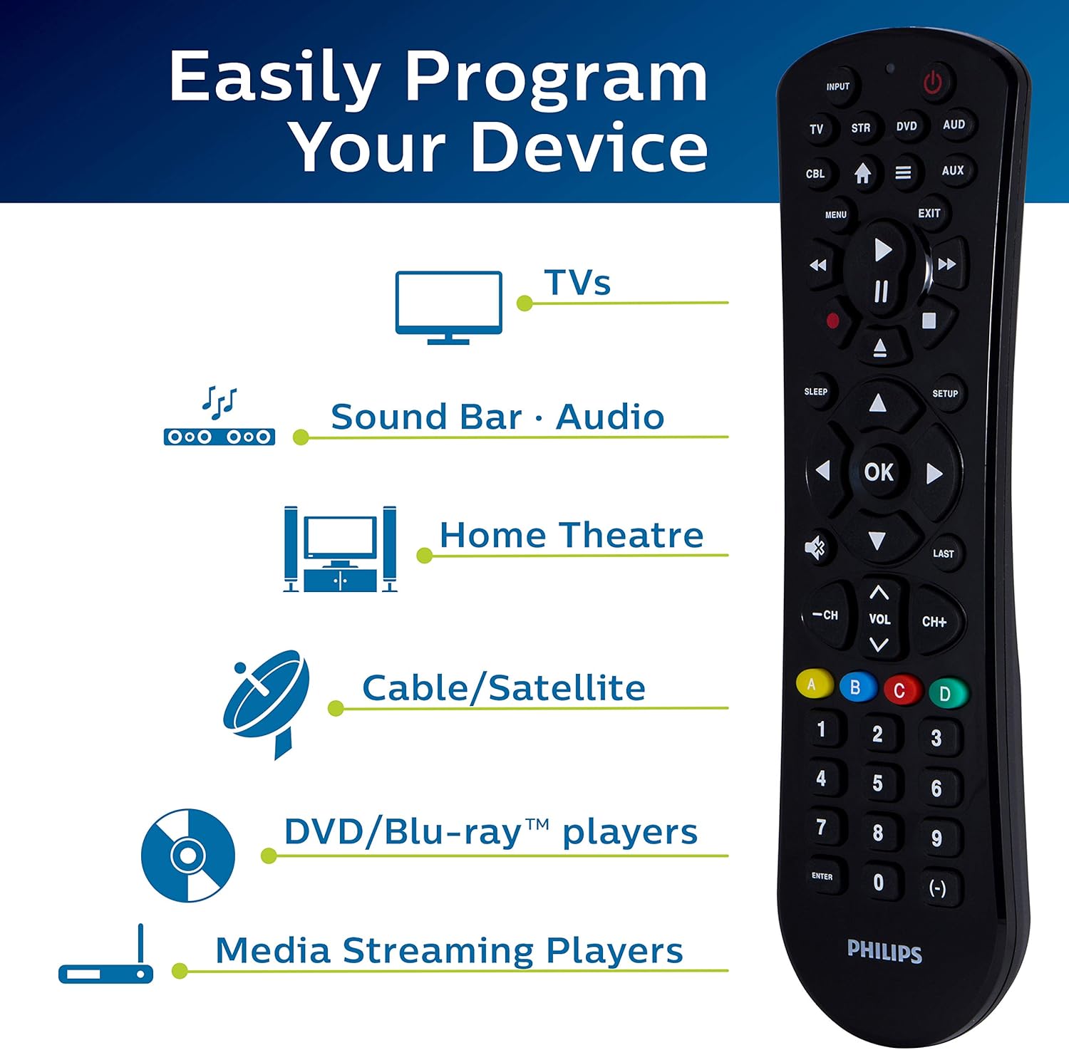 Philips Universal Remote Control for Samsung, Vizio, LG, Sony, Sharp, Roku, Apple TV, RCA, Panasonic, Smart TVs, Streaming Players, Blu-ray, DVD, Simple Setup, 6-Device, Black, SRP9263C/27
