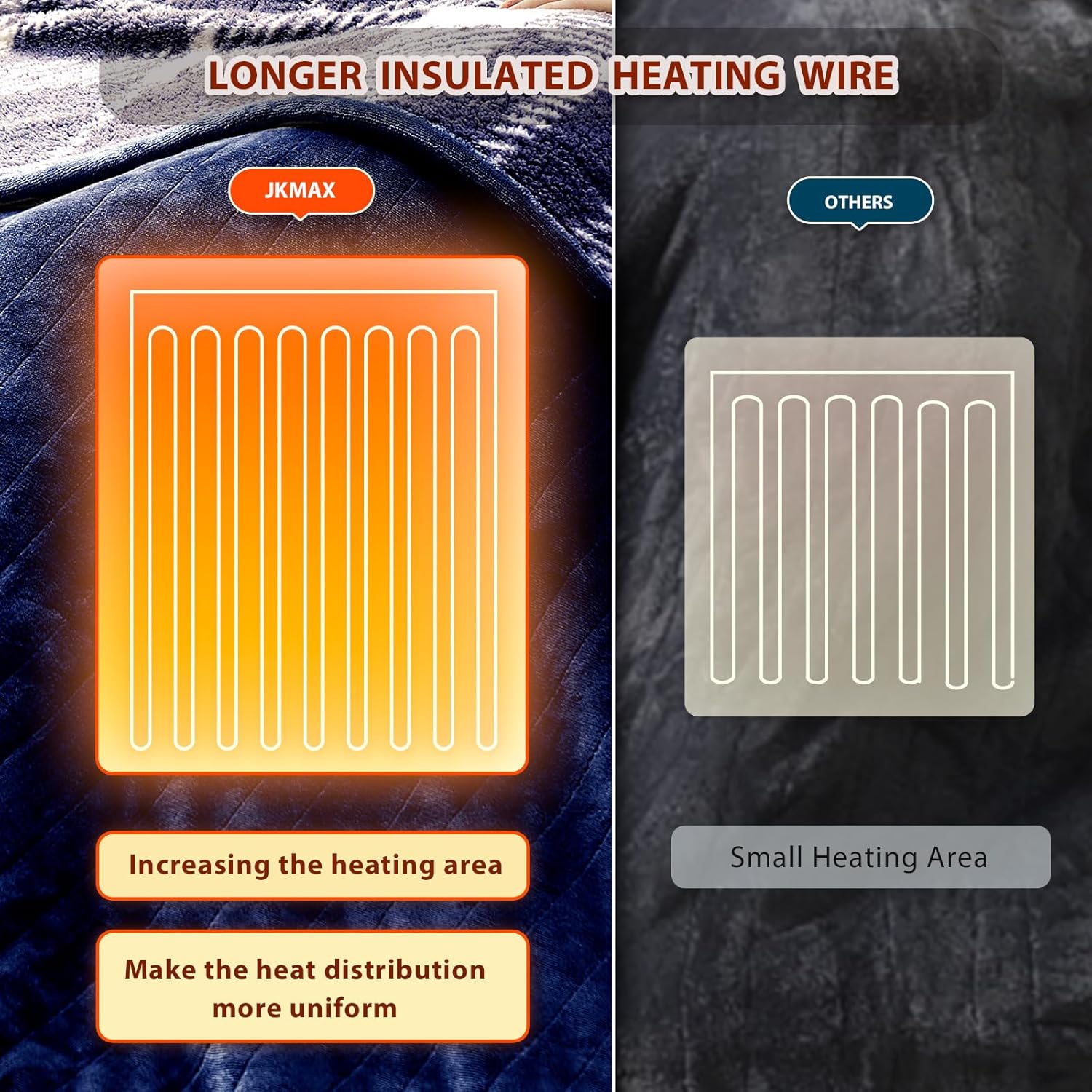 Heated Electric Blanket Throw Size - 50"x60" Flannel Heating Blanket with 10 Heating Levels & 5 Time Settings Over-Heat Protection, Winter Warmer for Adults with ETL Certification（Navy Blue）