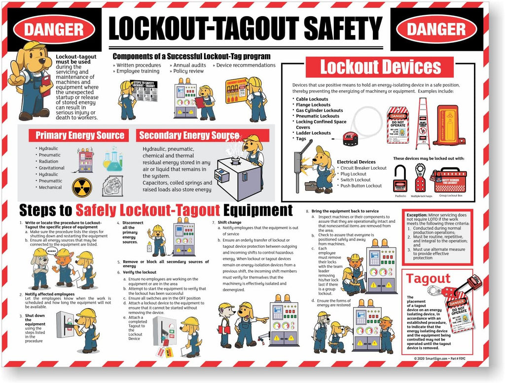 SmartSign 18 x 24 inch Lockout/Tagout Safety Wall Sign/Poster “Danger - Lockout/Tagout Safety, Components, Steps” 14 mil Reinforced PVC Fabric, Adhesive Backing, Pebbled Texture, Multicolor, USA-Made