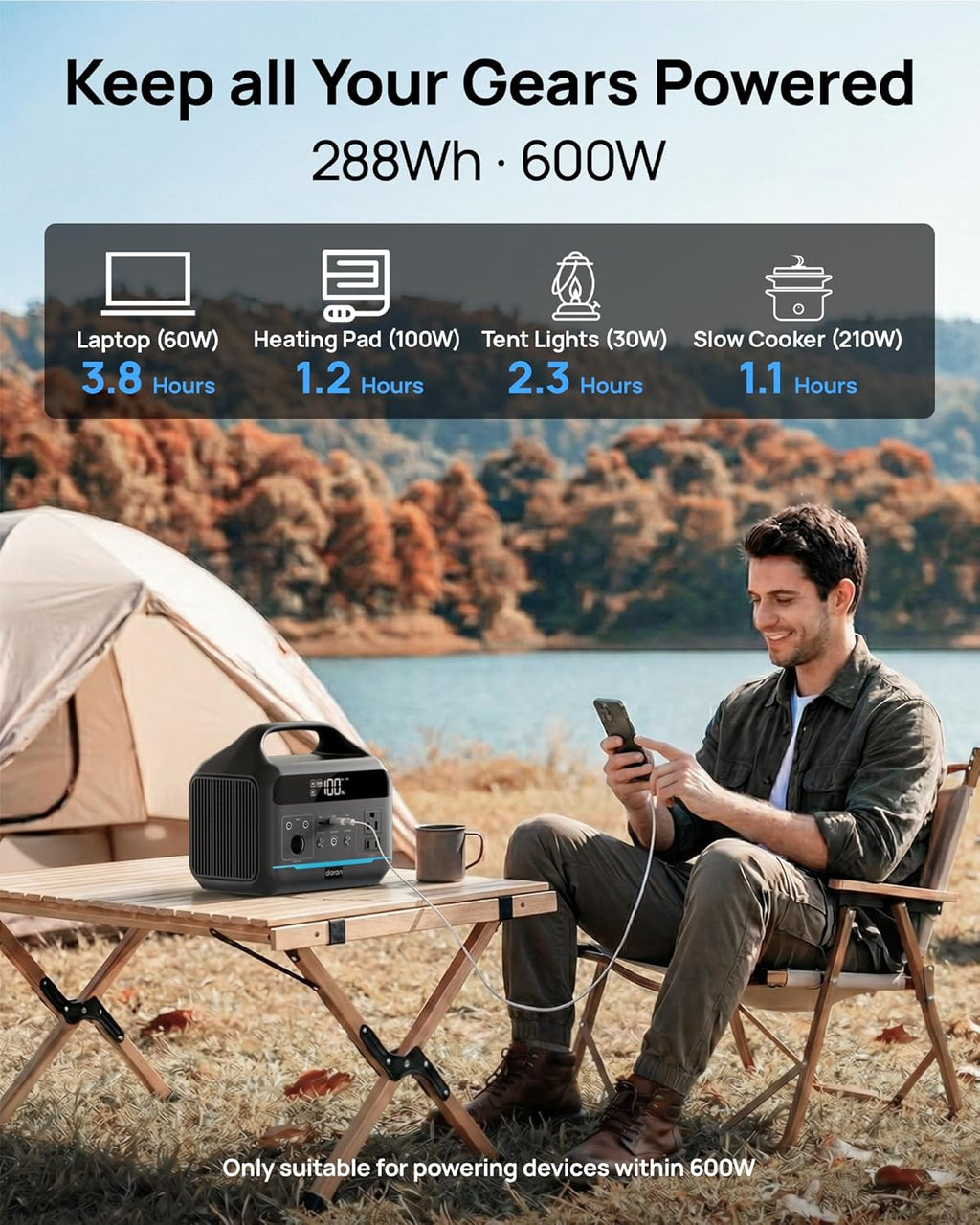 DARAN Portable Power Station 600W(1200W Surge) - 288Wh(90,000mAh) Solar Generator LiFePO4 Battery with AC DC Outlets, 8.3LB Portable Charging Station for Camping, RV, Home, Emergency (Solar Optional)
