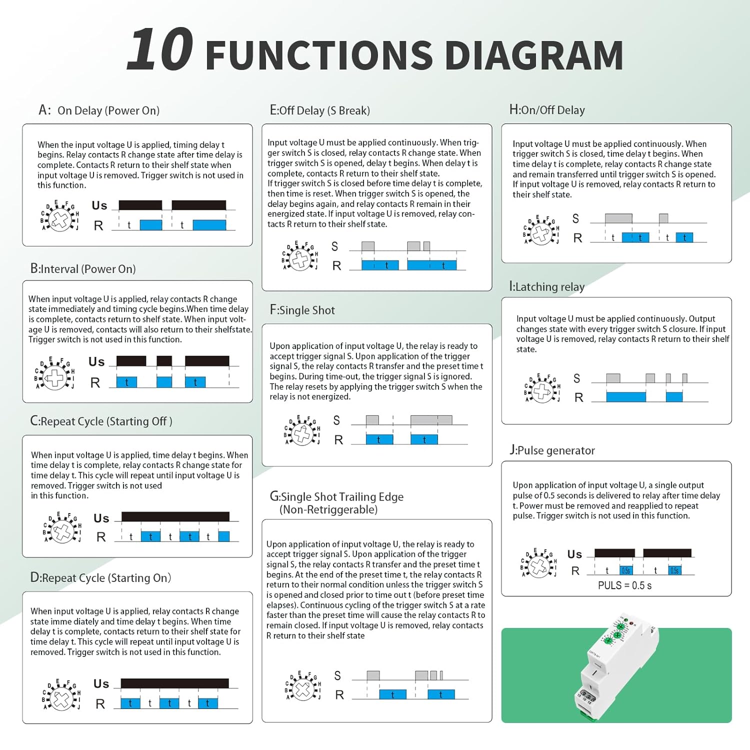 Multifuction Time Relay GRT6 M1 AC 230V with 10 Relay Timer Control Delay Function Mode DIN Rail 10A Electronic Relays of Wide Time Delay Range for 0.1 Seconds to 10 Days
