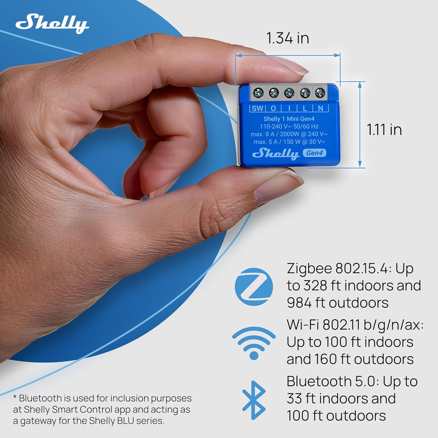 Shelly 1 Mini Gen4 | Wi-Fi, Zigbee & Matter Smart Relay Switch with Dry Contacts, 1-Channel 8A | Home Automation | Alexa, SmartThings, Google, Apple HomeKit Compatible | Garage Door Opener (2 Pack)