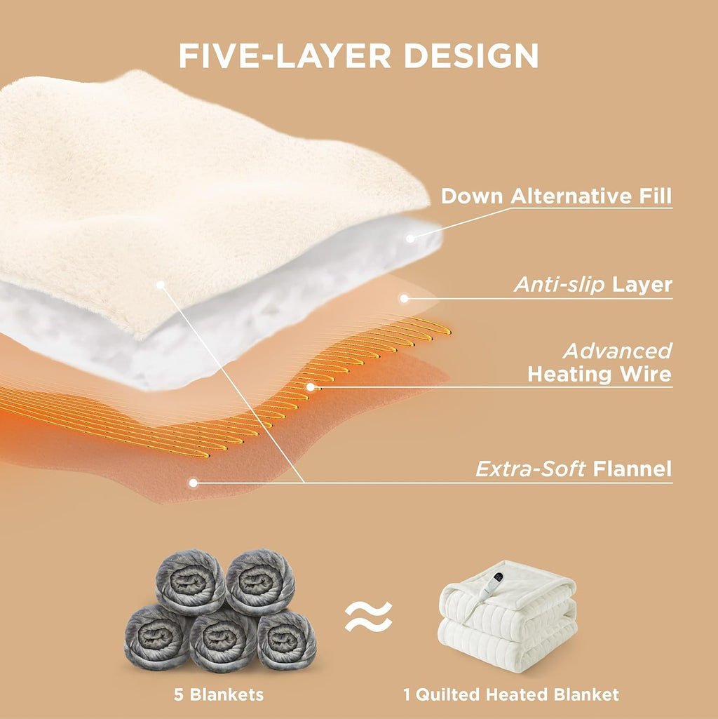 Bedsure Electric Blanket Full Size - Heated Weighted Blanket Full with 6 Heat Settings, Fasting with 10 Time Settings & 8 Hours Auto-Off (72x84 inches, Ivory)